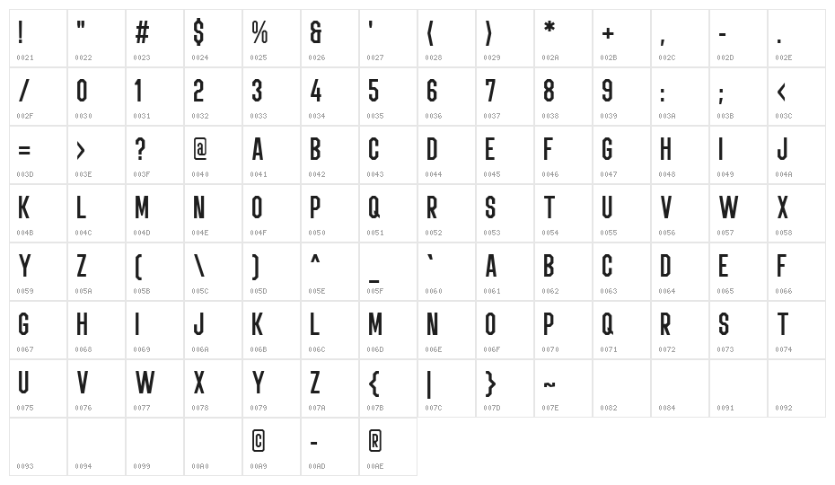 SPORTVIPER Character Map