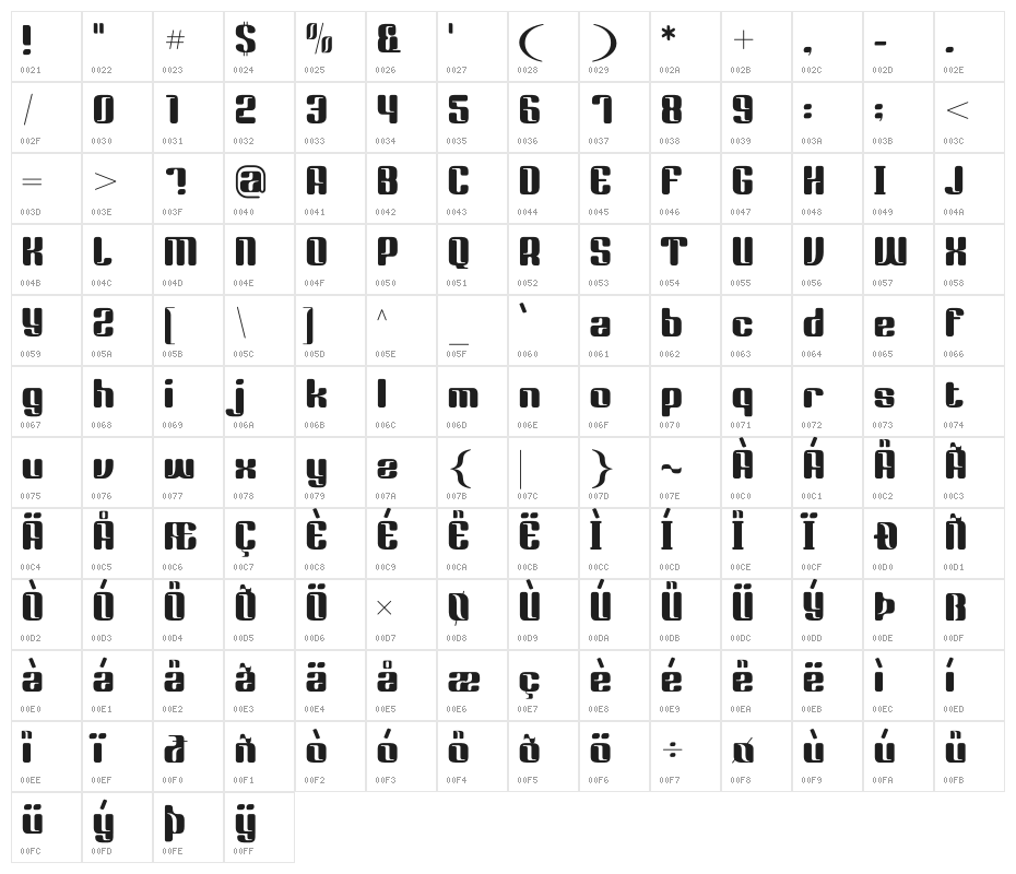 SPORTY VISTA Character Map