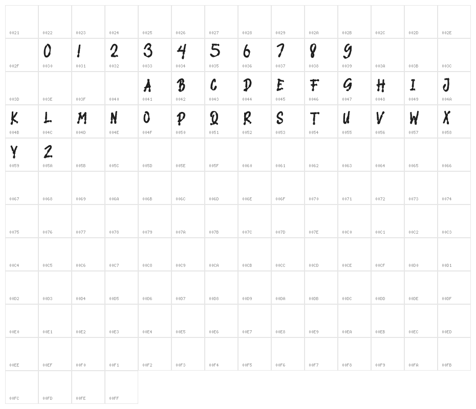 SPRAY BRUSH Character Map