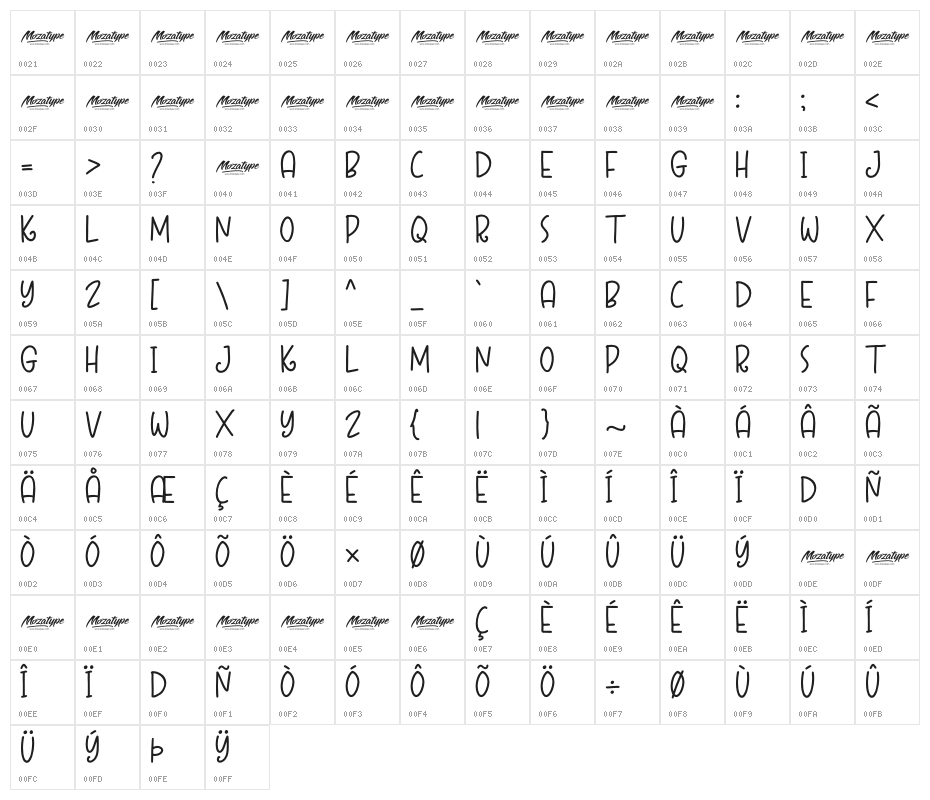 SPRINGTIME Character Map
