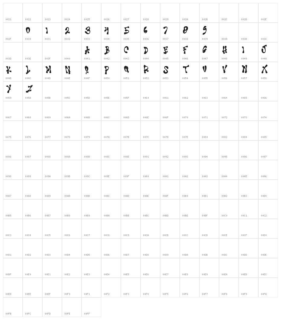 SPRINTER Character Map