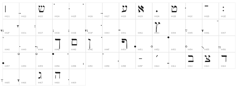 SPTiberian Character Map