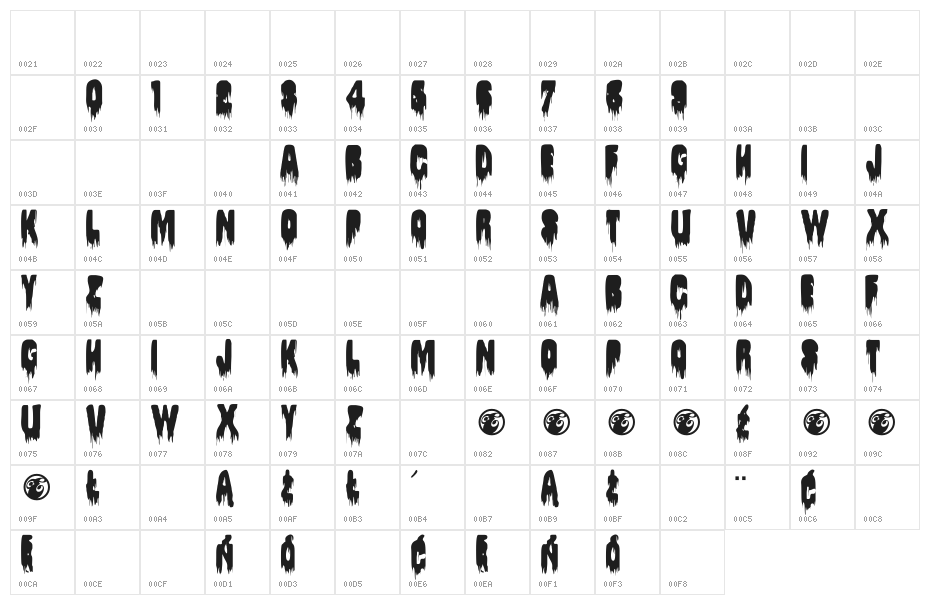 SpBywaj Character Map