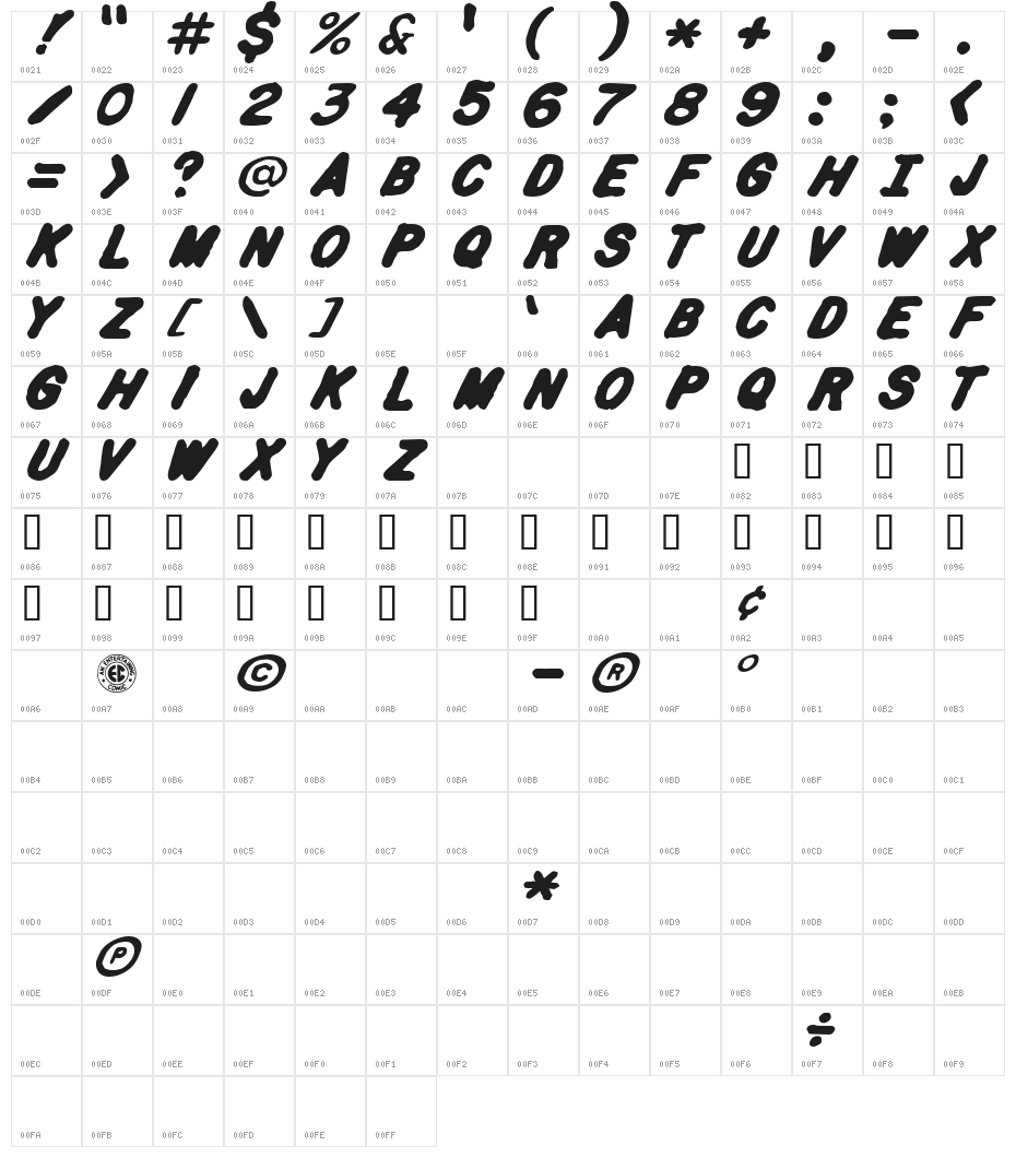 Spa Fon! Character Map