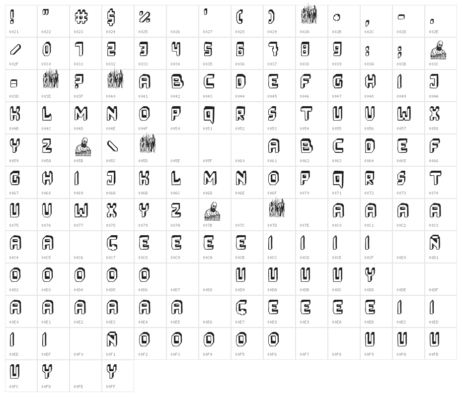 Space 3D Project Character Map