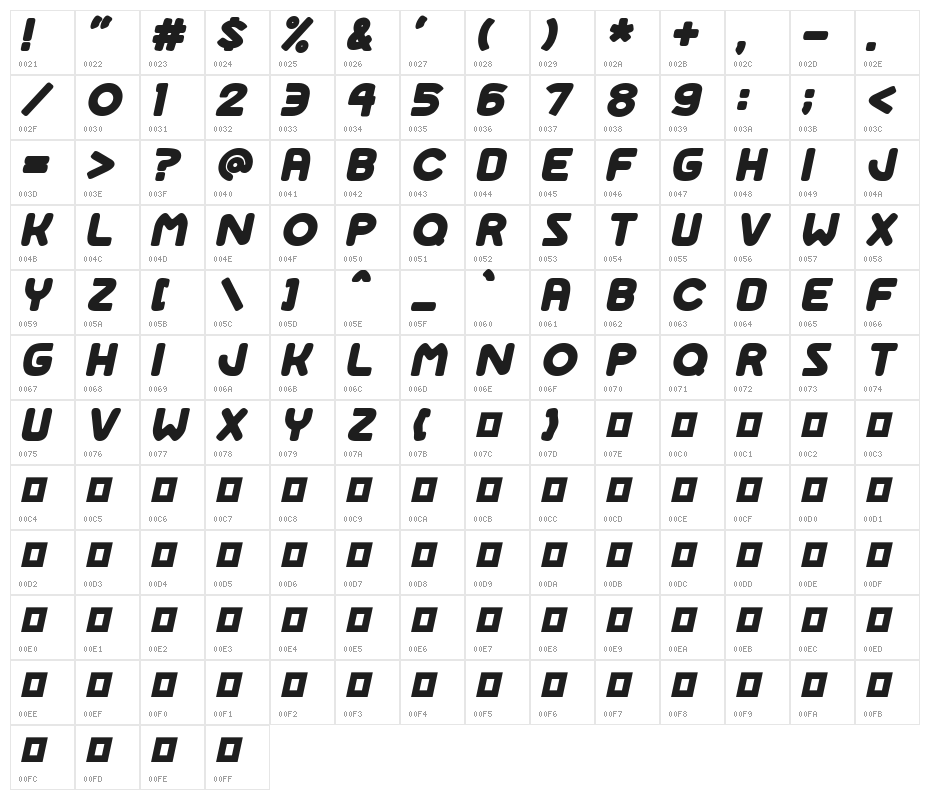 Space Adventure Italic Character Map