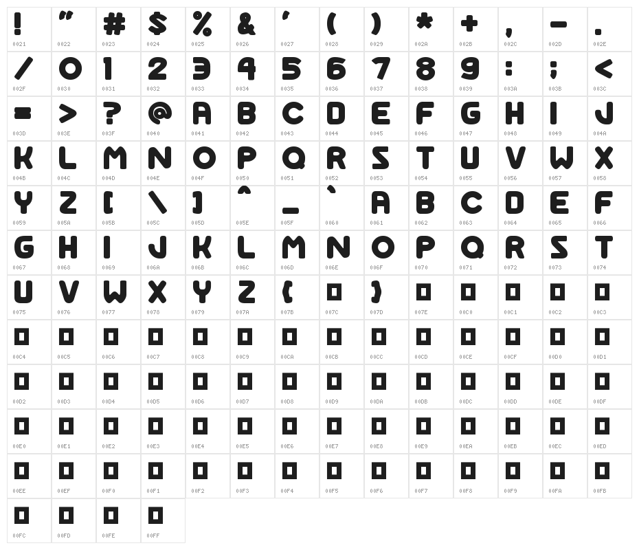 Space Adventure Character Map