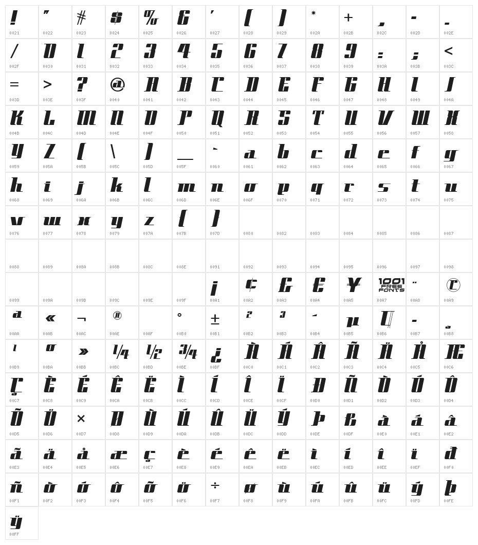 Space Cadet NF Character Map