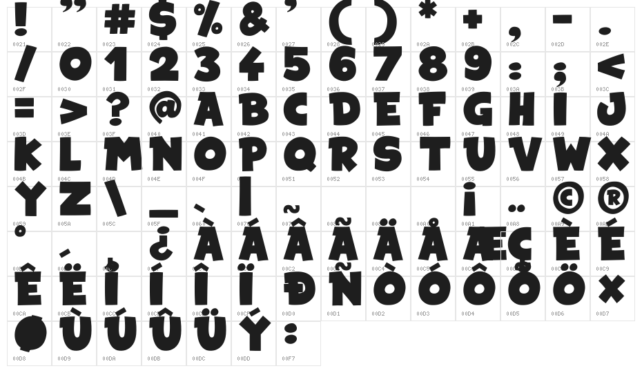 Space Comics Character Map