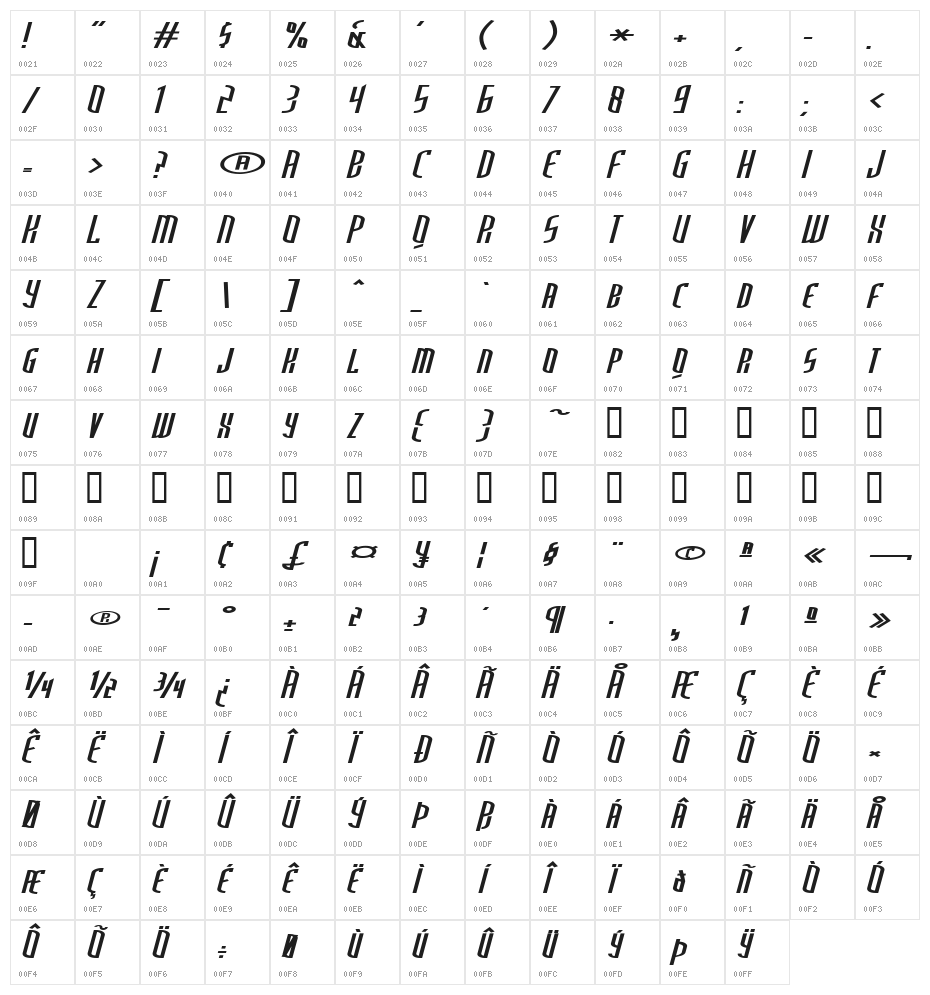 Space Cowboy  Italic Character Map