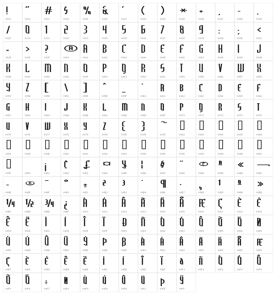 Space Cowboy Character Map