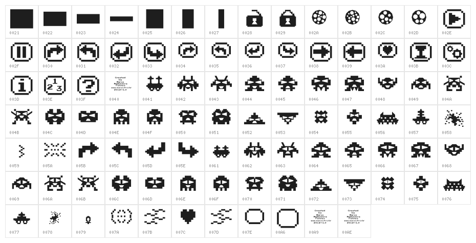 Space Crazy Zone Character Map