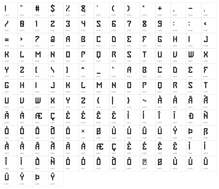 Space Crow Character Map