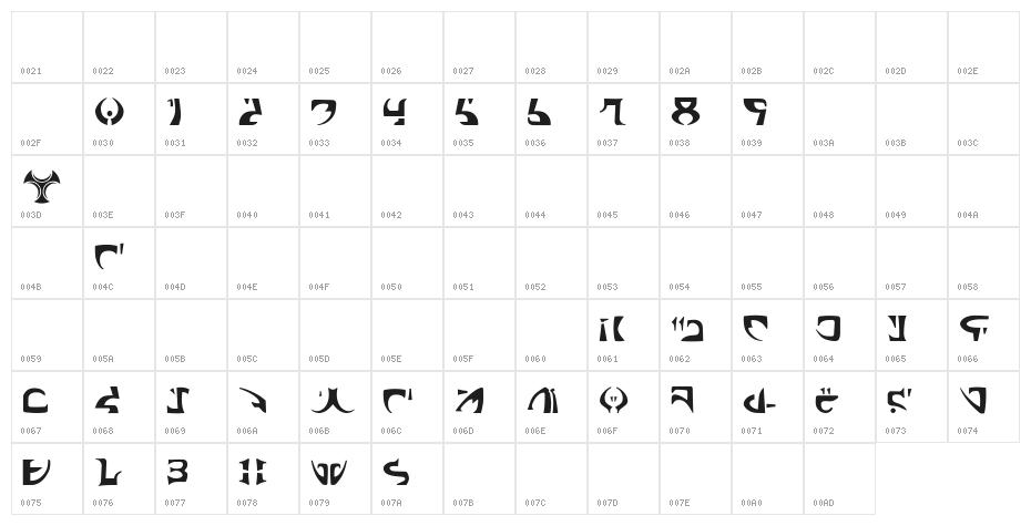 Space Encounter Character Map