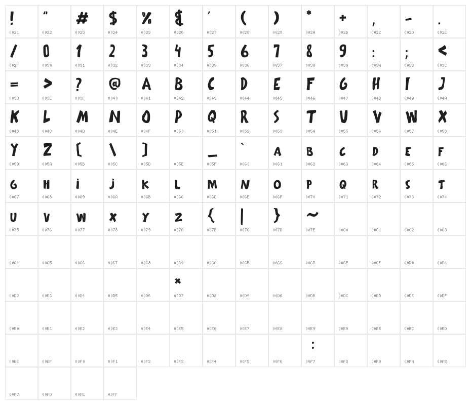Space Garden Character Map