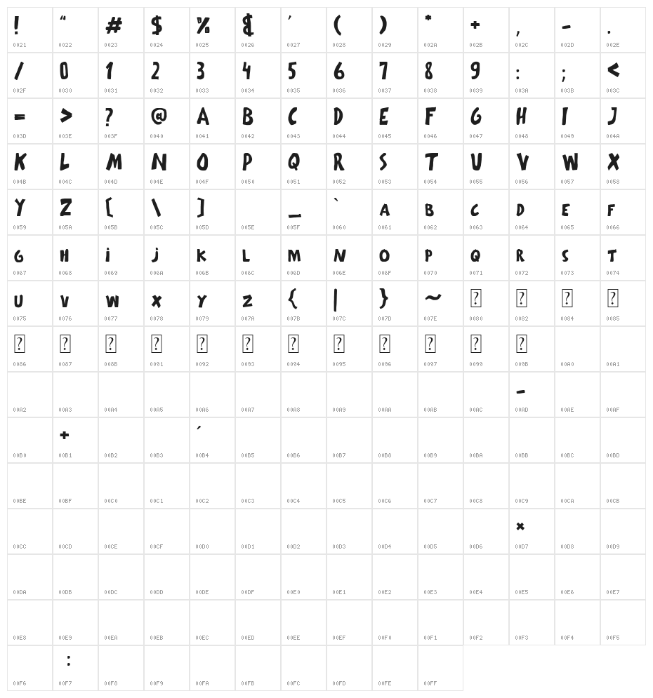 Space Garden Character Map