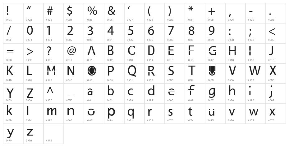Space Geek Character Map
