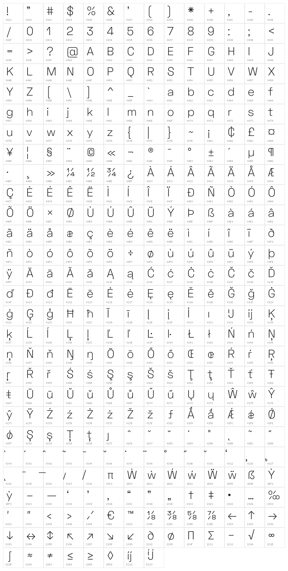 Space Grotesk Light Character Map