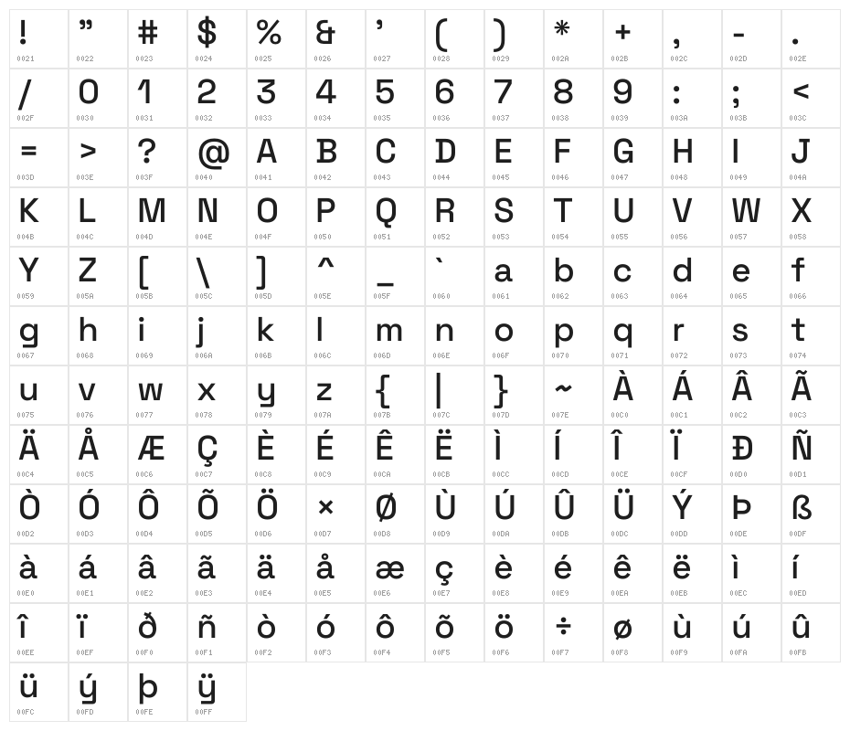 Space Grotesk Medium Character Map