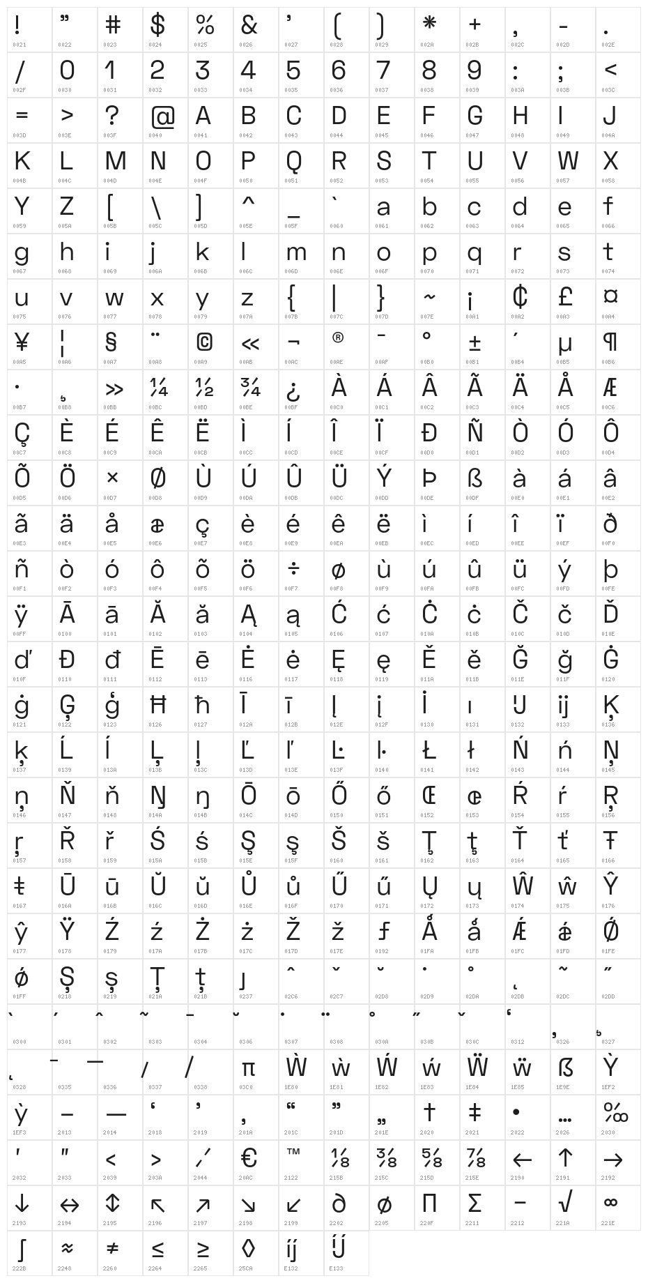 Space Grotesk Regular Character Map