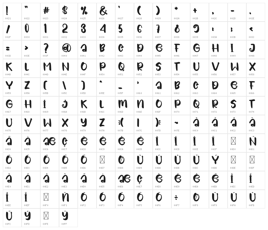 Space Holiday Character Map