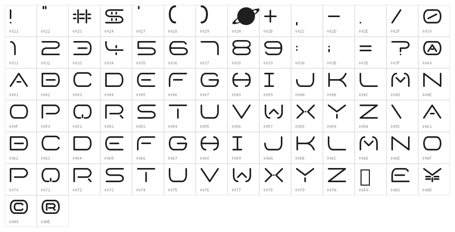 Space Horizon Regular Character Map