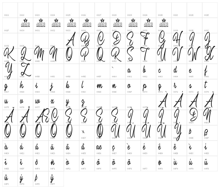 Space Jam Personal Use  Character Map