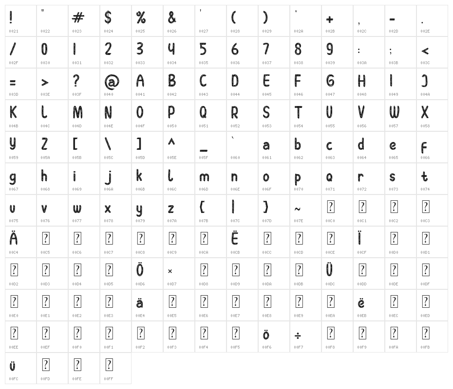 Space Kids Character Map