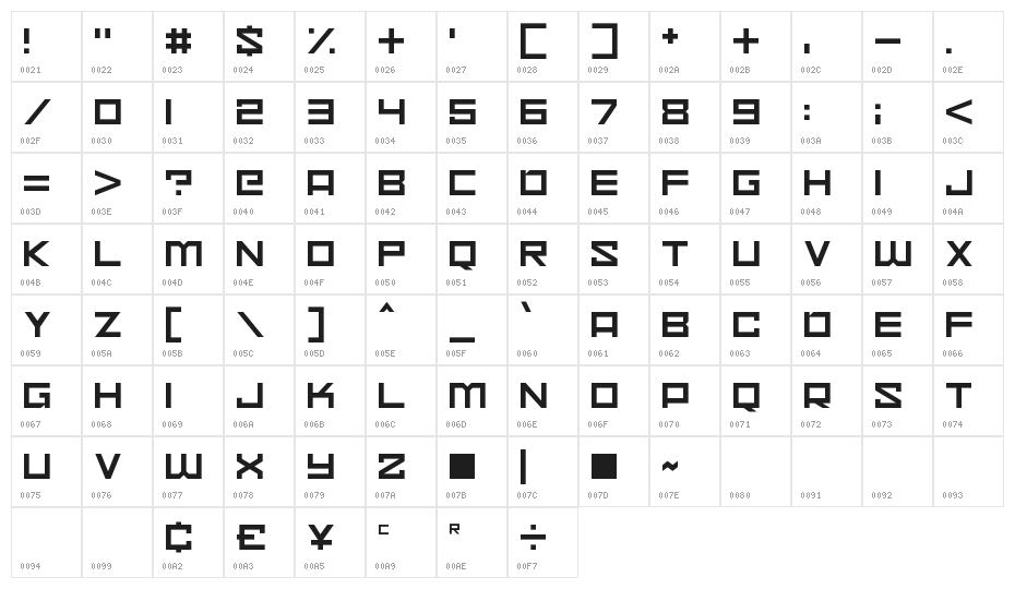 Space Madness Character Map