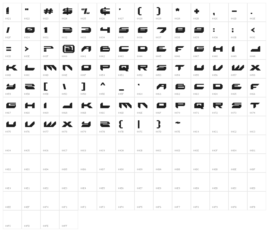 Space Monkey Bold Character Map