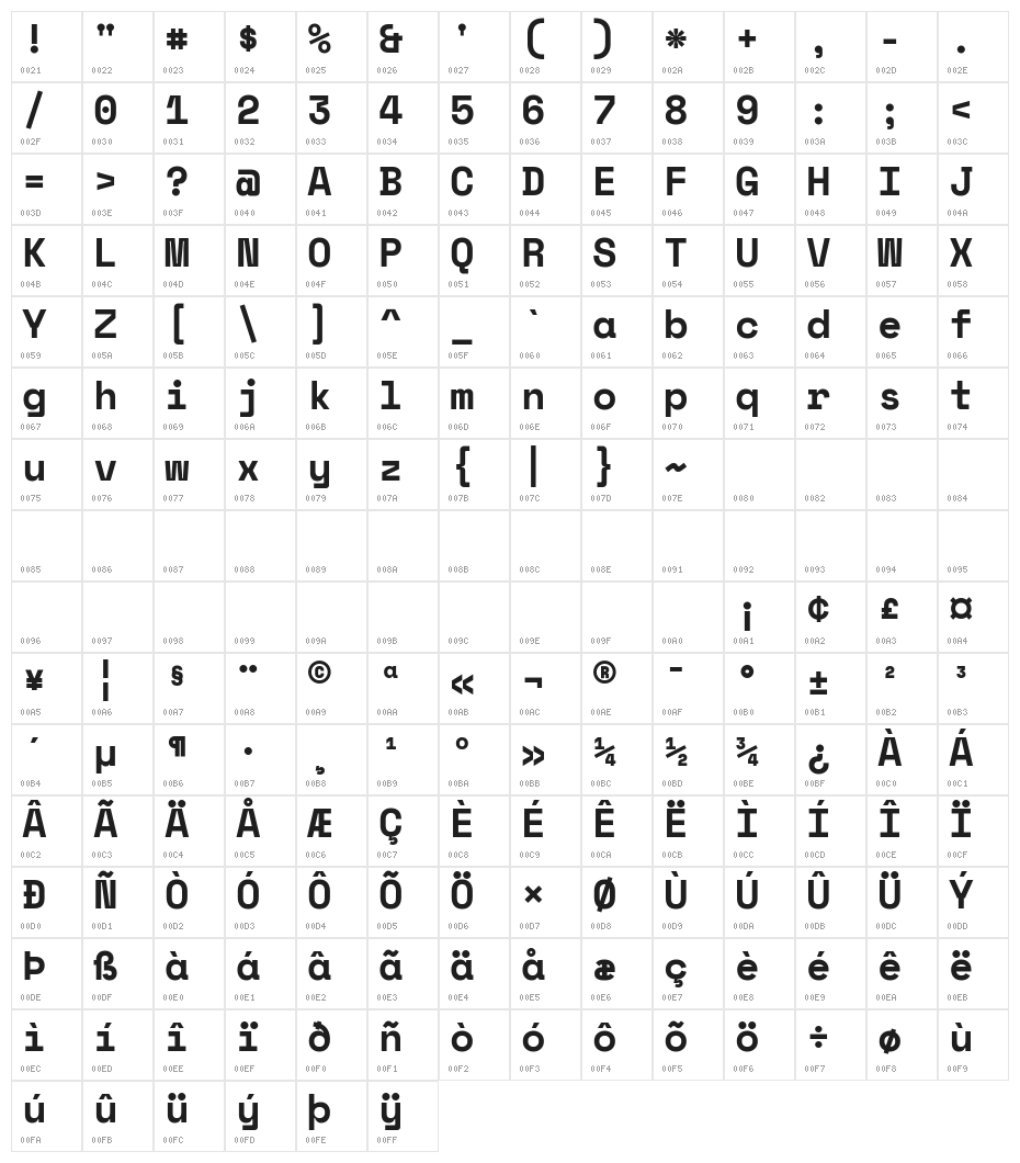 Space Mono Bold Character Map