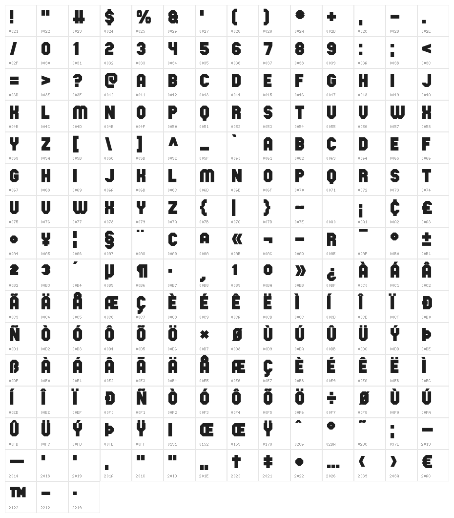 Space Obsessed Character Map