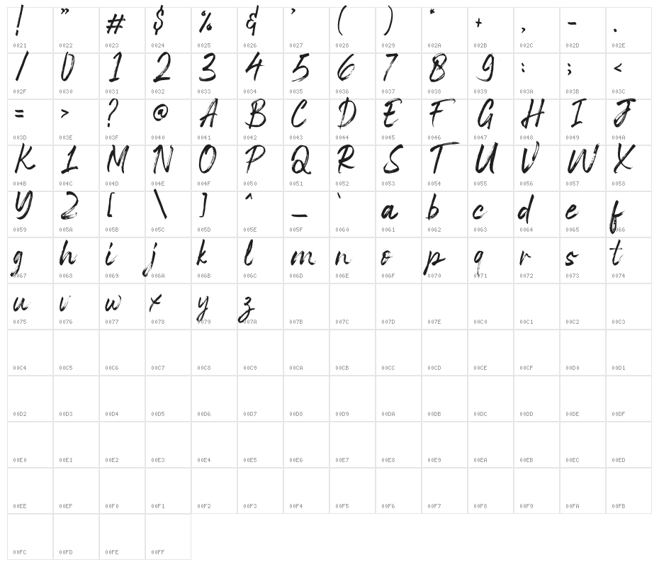 Space Outside Character Map