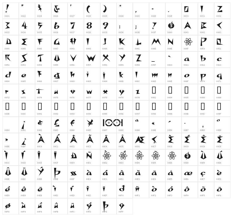 Space Patrol NF Character Map