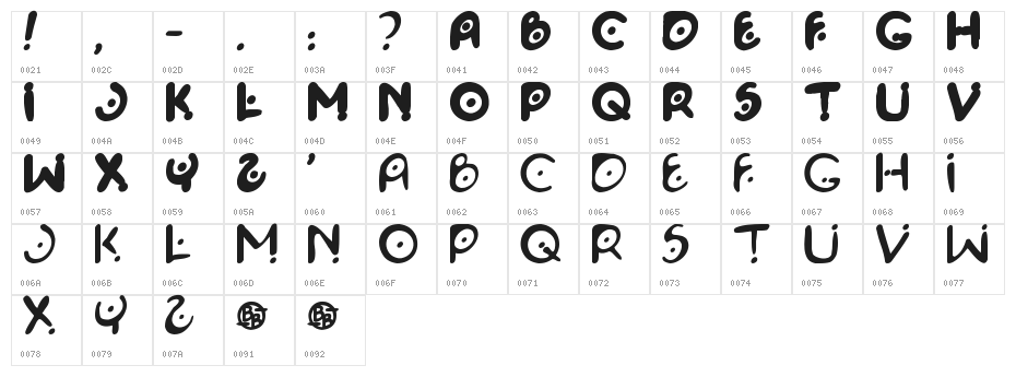Space-Pontiff Character Map