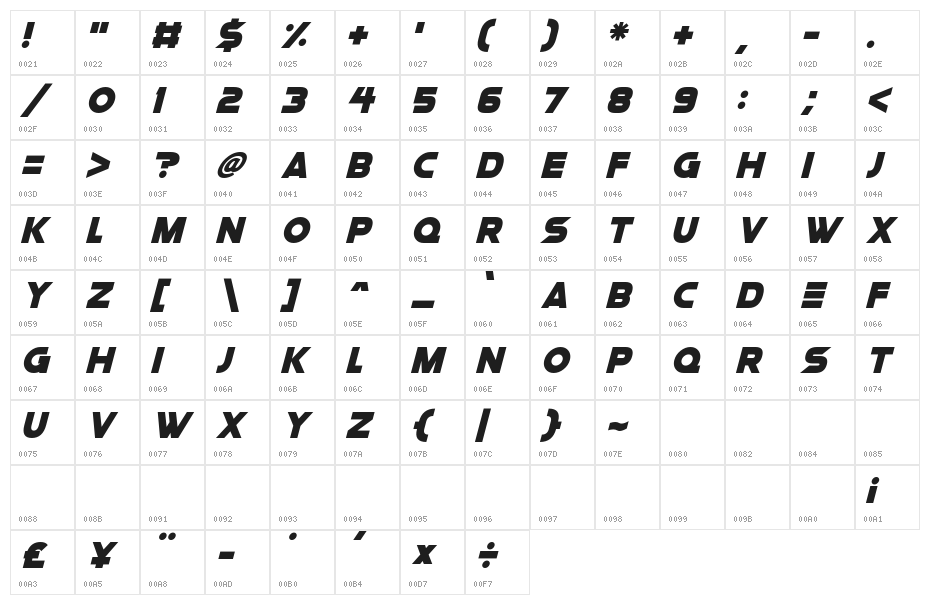 Space Quest Italic Character Map