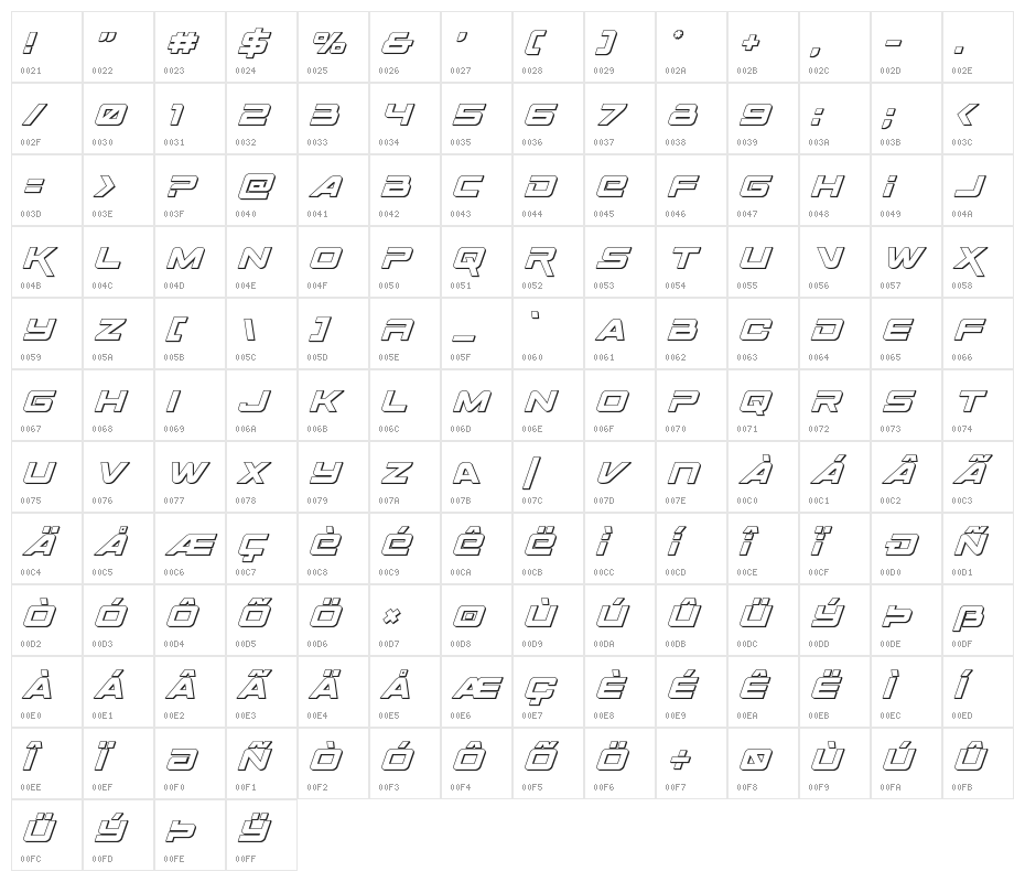 Space Ranger 3D Italic Character Map