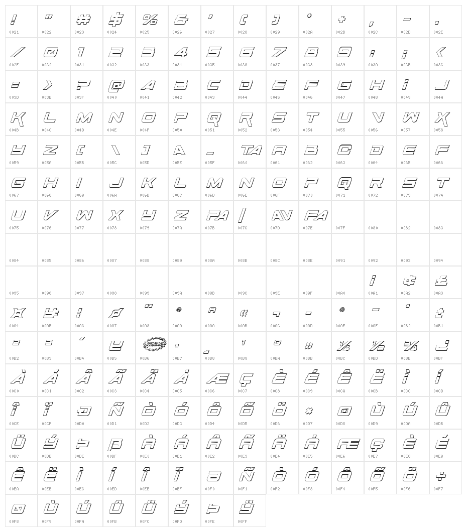 Space Ranger 3D Italic Character Map