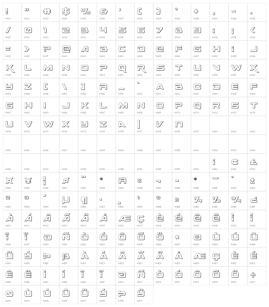 Space Ranger 3D Character Map