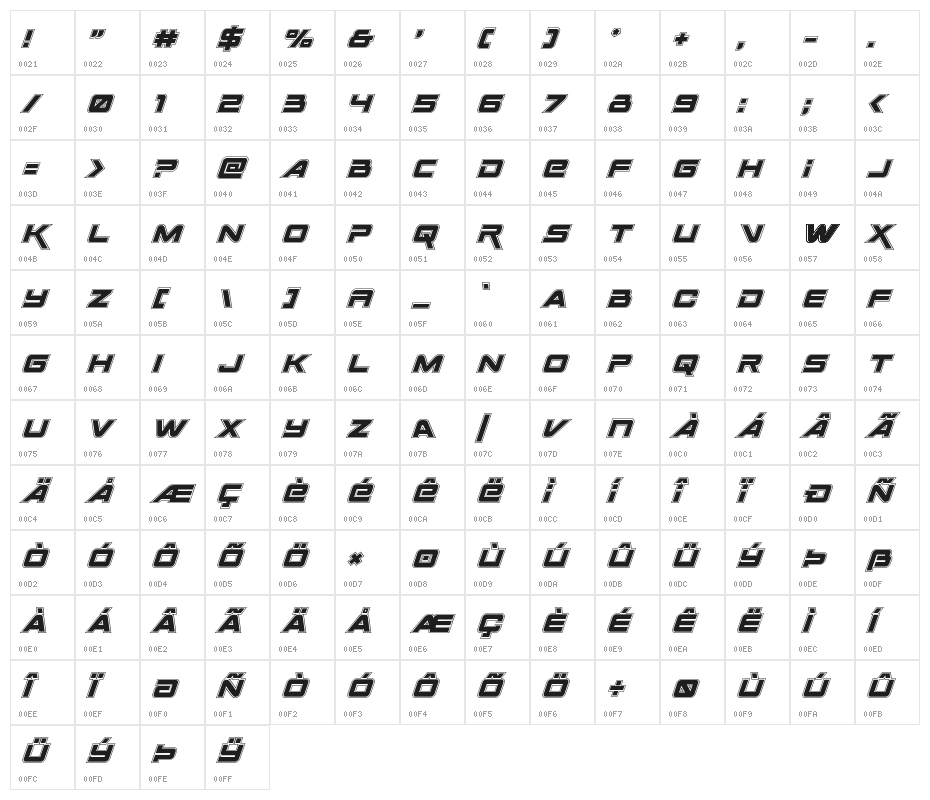 Space Ranger Academy Italic Character Map