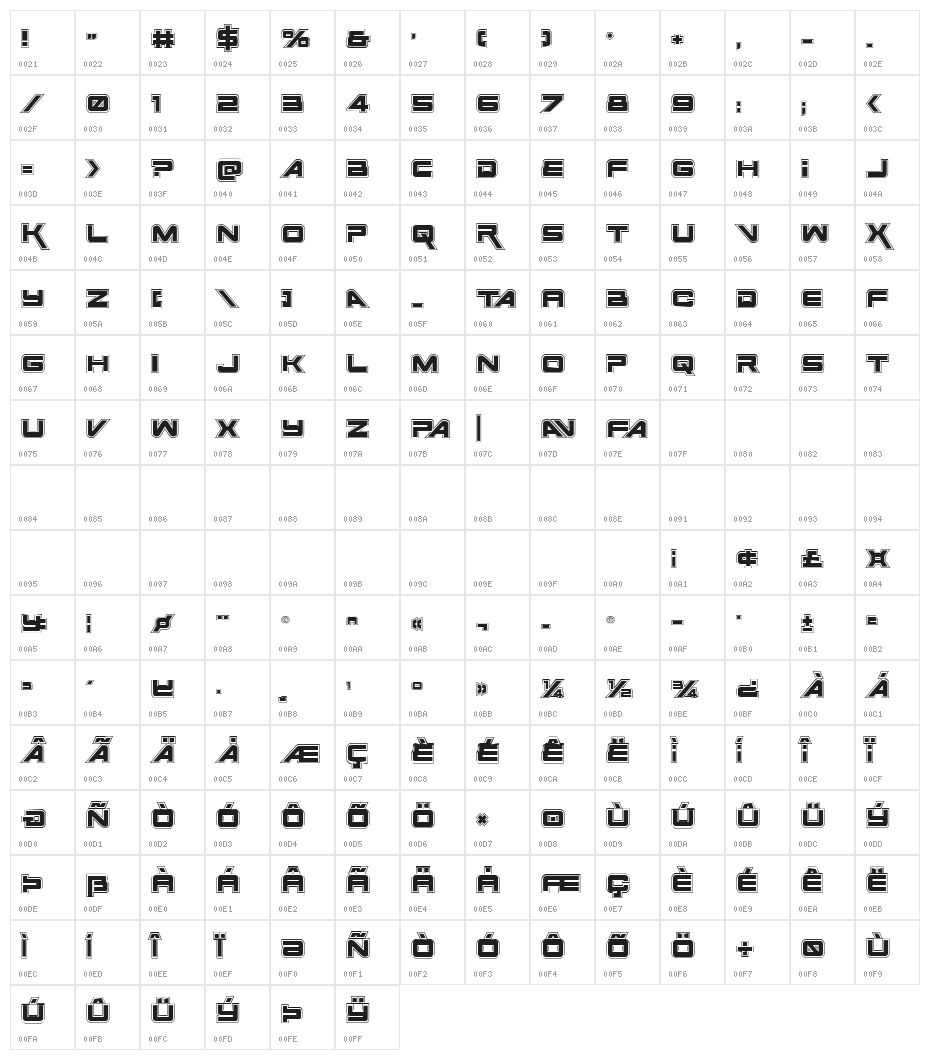 Space Ranger Academy Regular Character Map