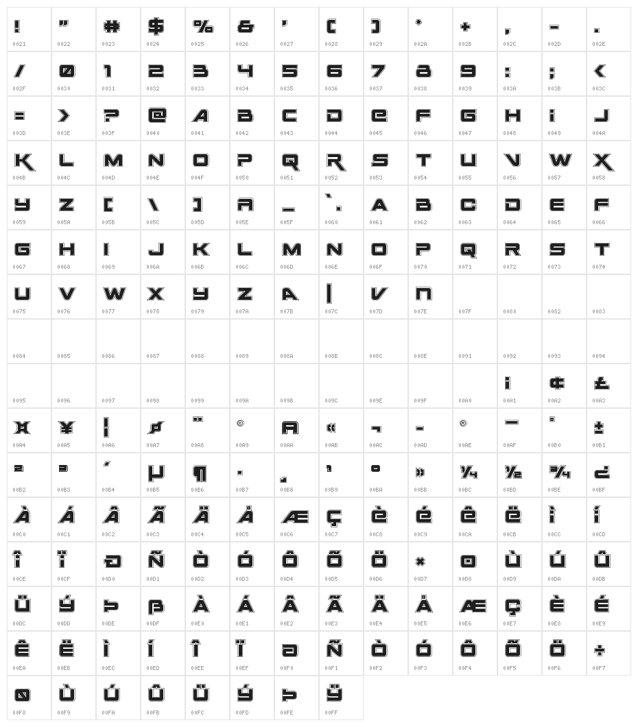 Space Ranger Academy Character Map