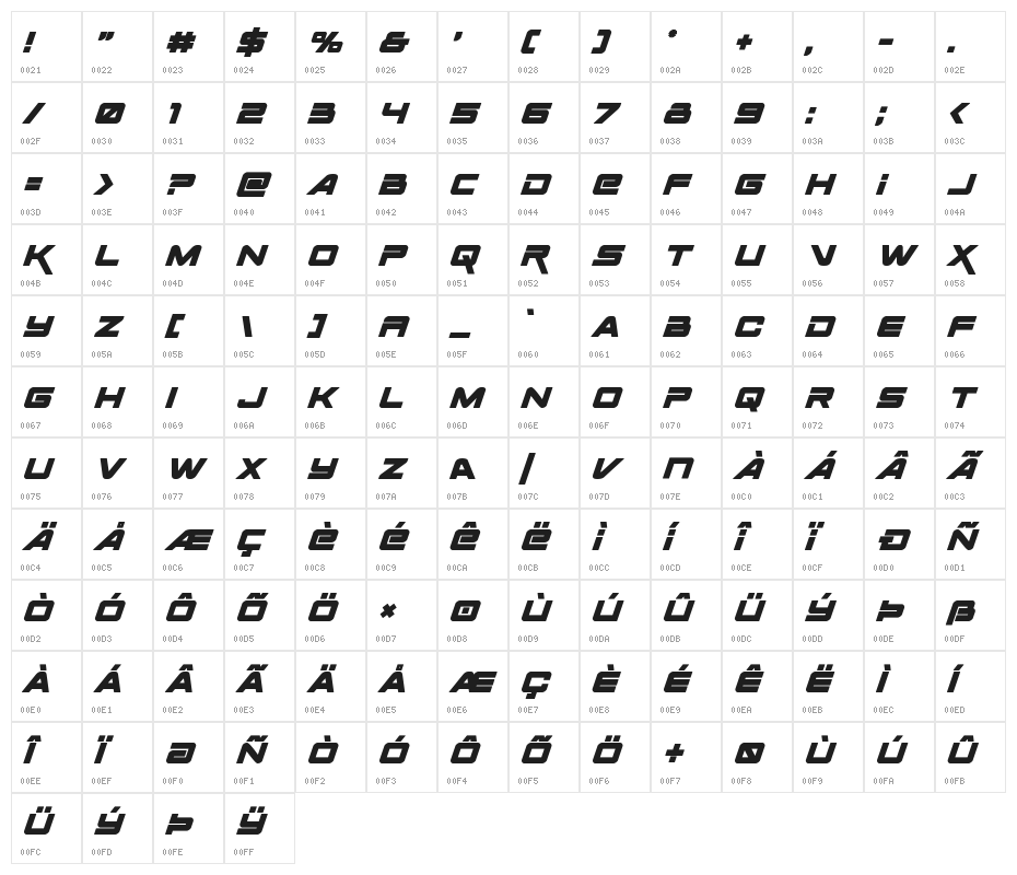 Space Ranger Bold Italic Character Map