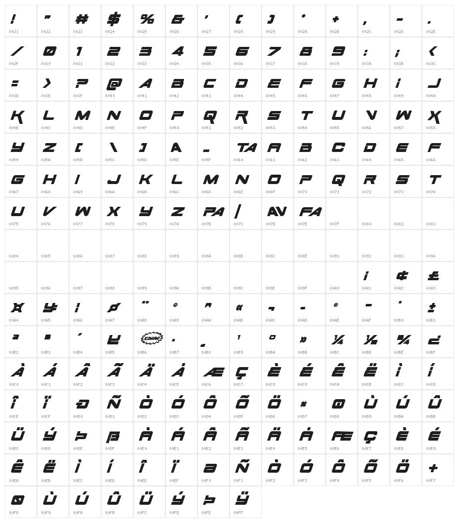 Space Ranger Bold Italic Character Map