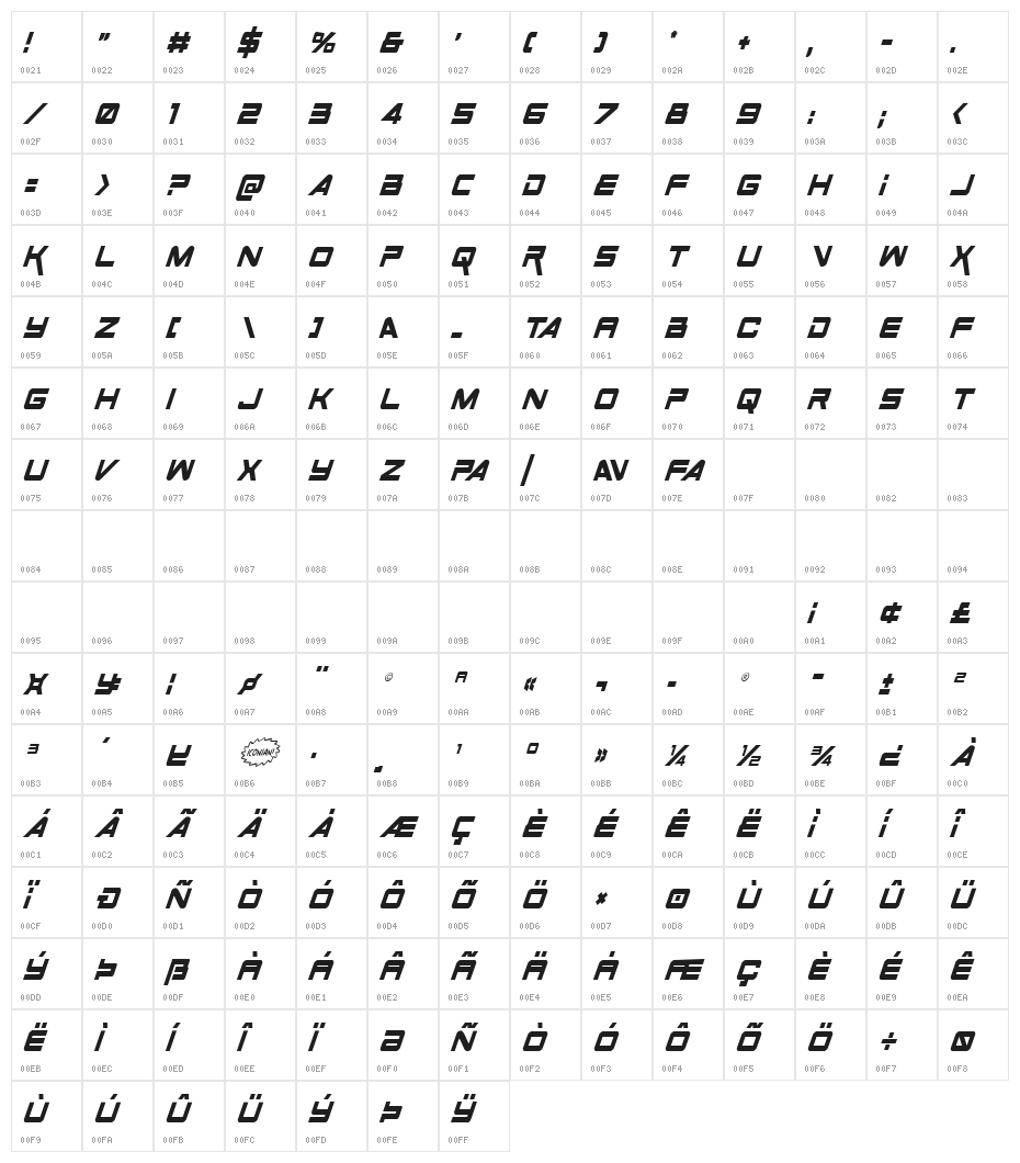 Space Ranger Condensed Italic Character Map