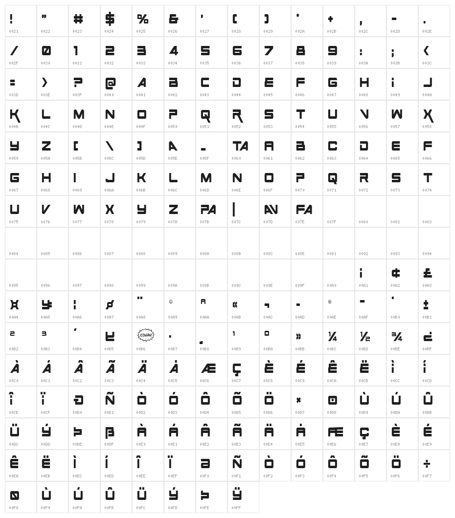 Space Ranger Condensed Character Map