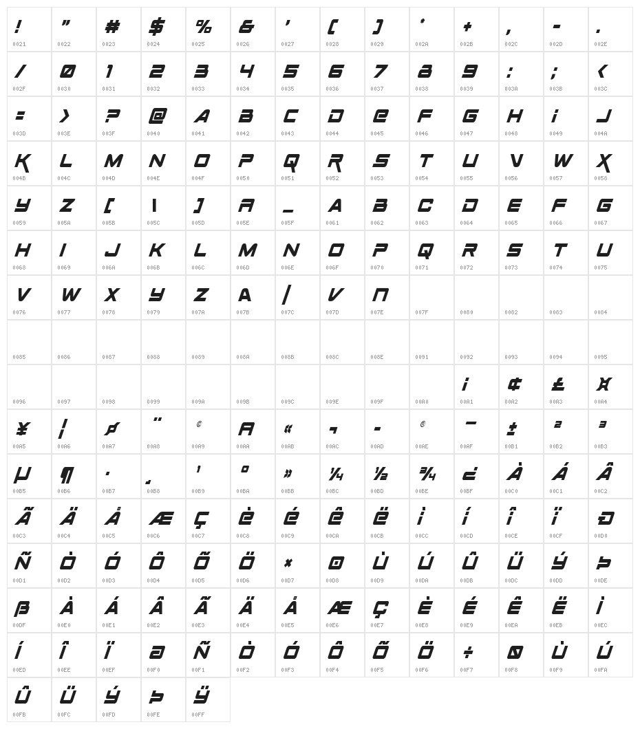 Space Ranger Condesned Italic Character Map