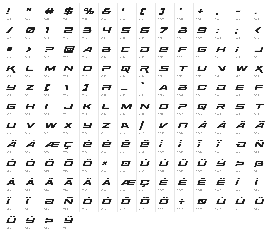 Space Ranger Expanded Italic Character Map
