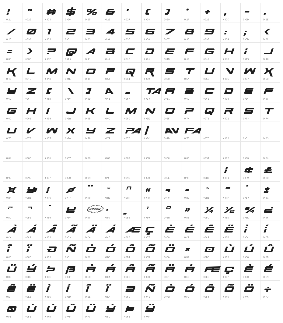 Space Ranger Expanded Italic Character Map