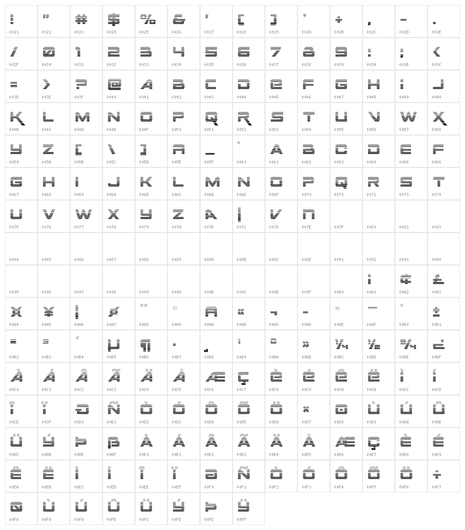 Space Ranger Gradient Character Map